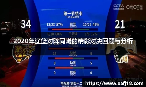2020年辽篮对阵同曦的精彩对决回顾与分析